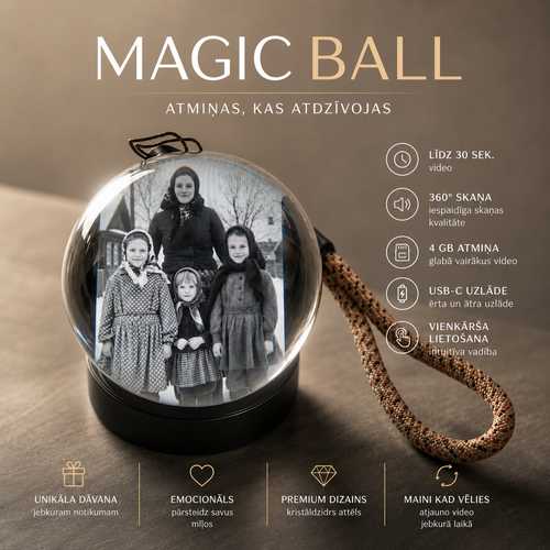 Magic Ball с ожившим фото
